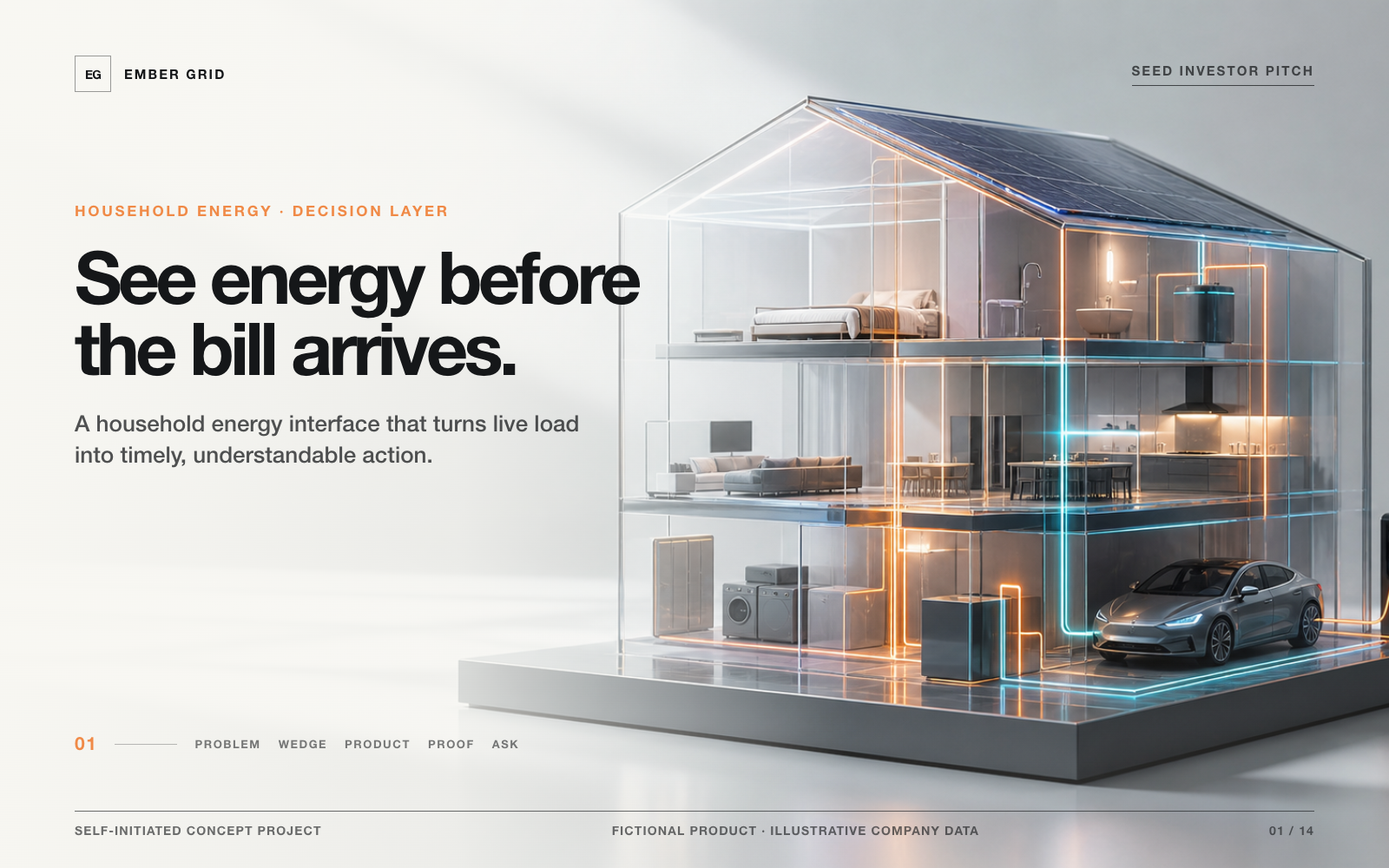 EMBER GRID presentation cover
