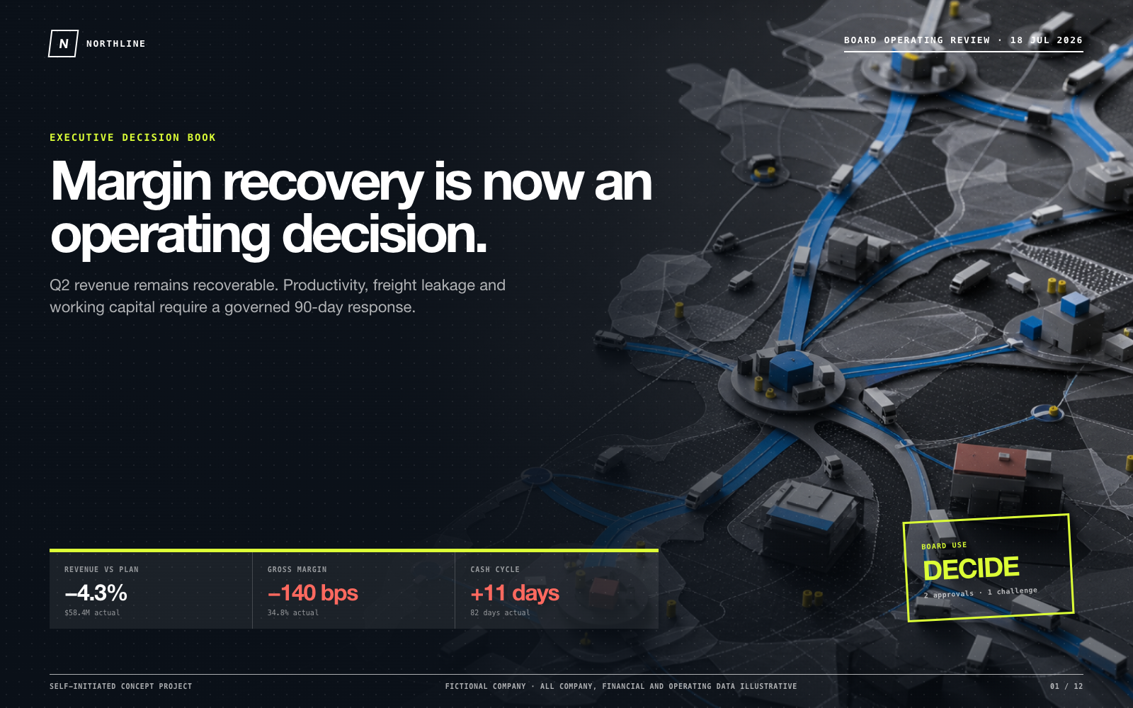 NORTHLINE board and KPI presentation cover
