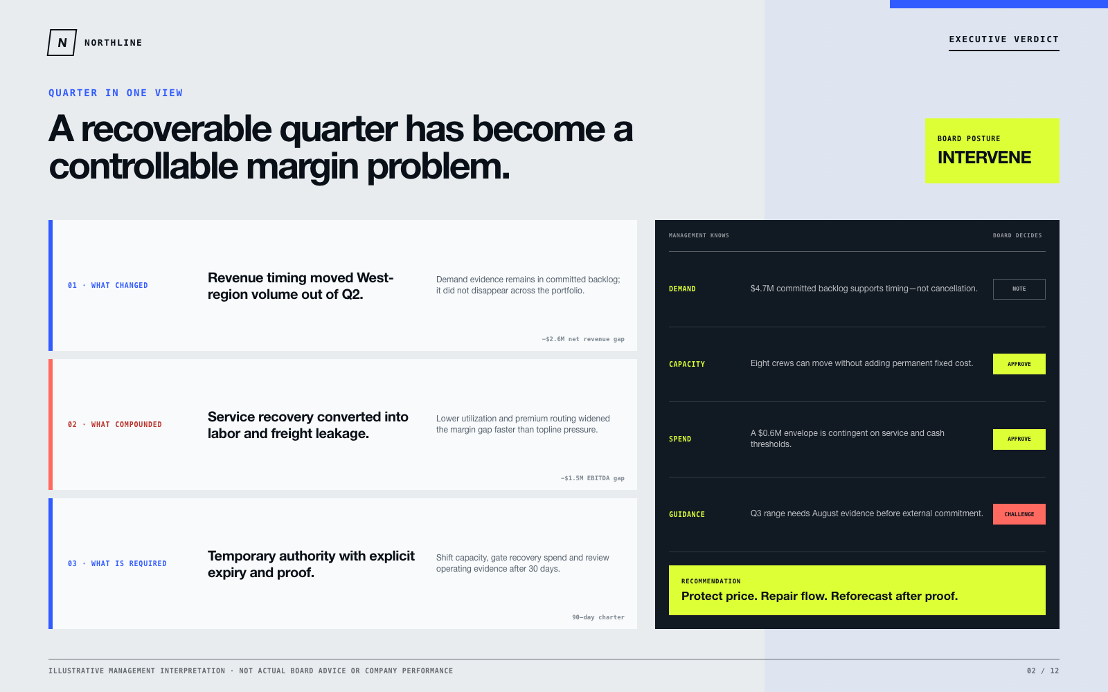 NORTHLINE selected presentation page